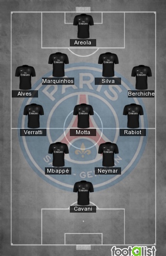 PSG EFFECTIF 2018 by PSGThewire  footalist