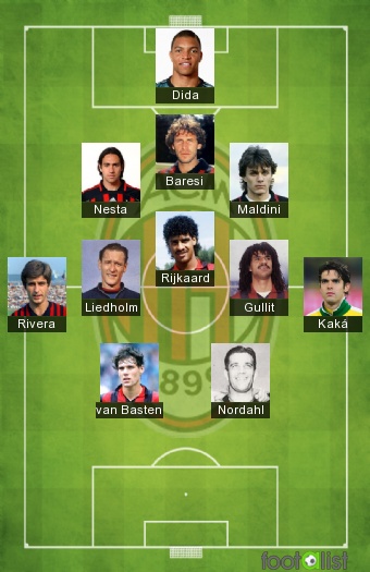 AC Milan all time XI by ugobulo :: footalist