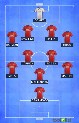 Manchester United 2016/2017 par Anthony59silva :: footalist