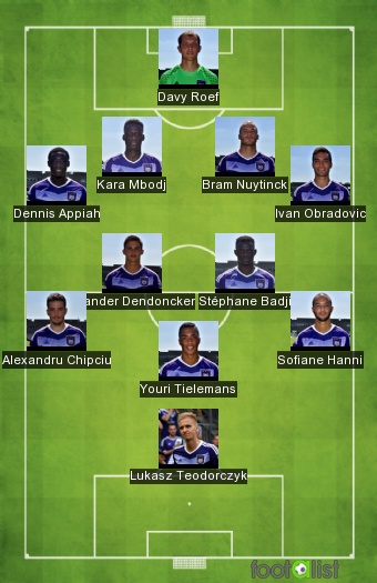 RSC Anderlecht Players Slideshow Quiz - By alex_1356