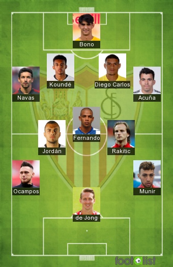 Sevilla FC 2020-2021 Best XI