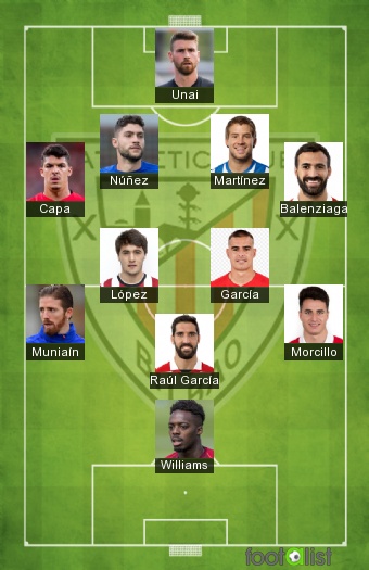Athletic Bilbao 2020-2021 Once tipo