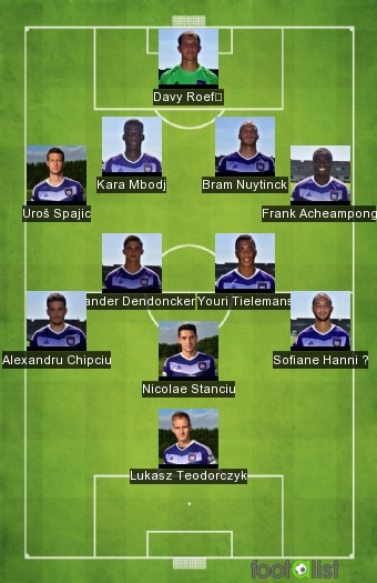 Season 2017-2018: U14 RSC Anderlecht - Standard de Liège