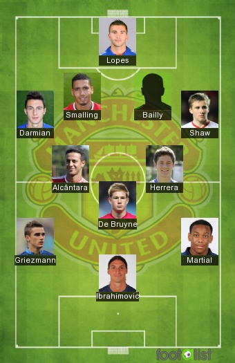 Manchester United 2020