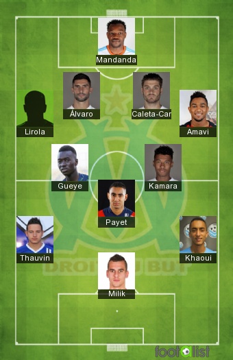 Olympique Marseille 2020-2021 - Once tipo