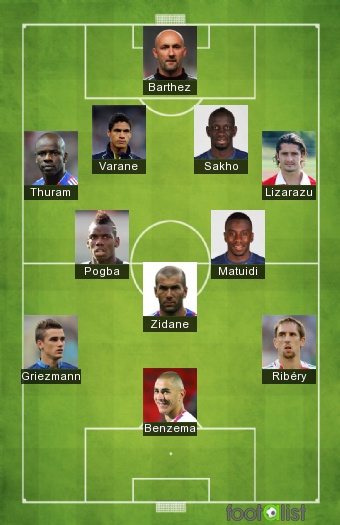 Dream Team France