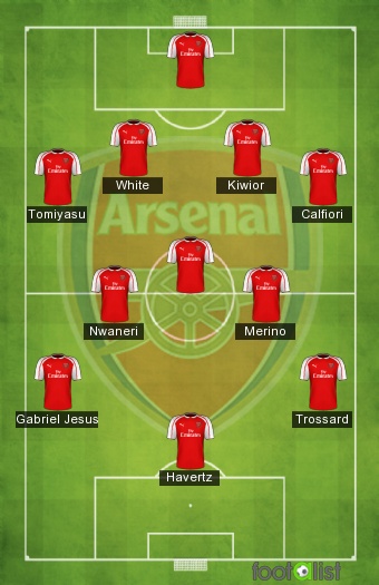 Arsenal équipe B 2025-2026