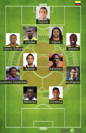 Colombia best eleven