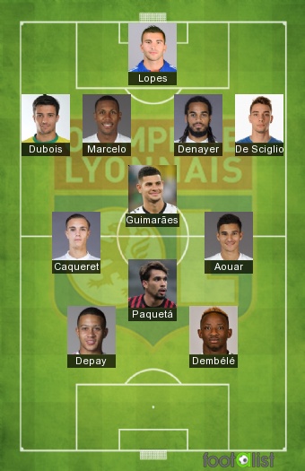 Once tipo OL 2020-2021