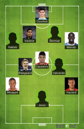 Real Madrid 2023 Por Sadou44100 Footalist Real Madrid 2023 Por Sadou44100 Footalist