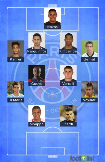 Équipe du PSG 2021 by alex68500 :: footalist