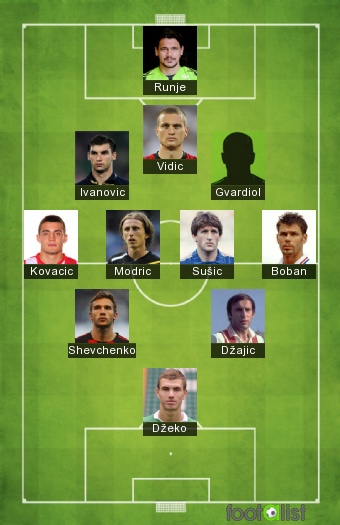 European west xi