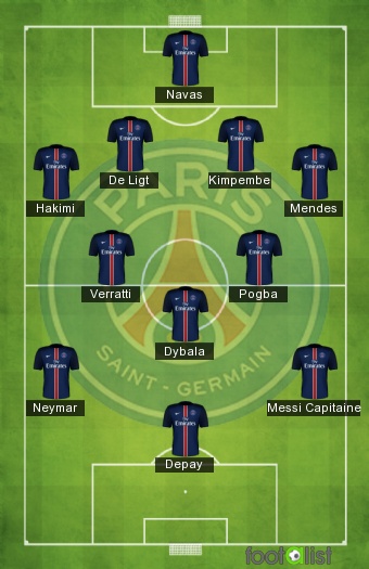 PSG 2022 2023 Par VladKim13 Footalist