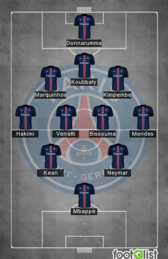 PSG 2022/23 by PSGThewire  footalist