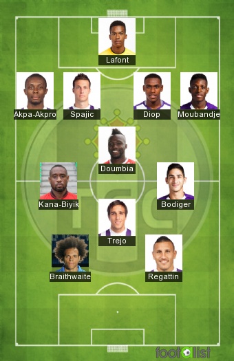 Toulouse 2016-2017 - Best XI