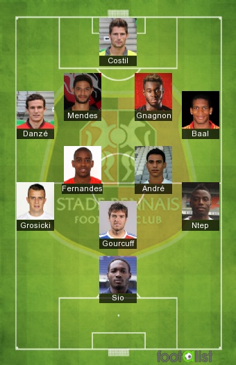 Rennes 2016-2017 Once tipo