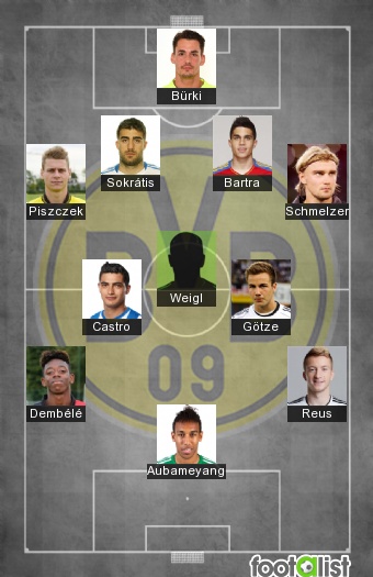 Dortmund 2016-2017 Best XI