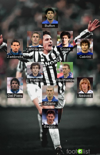 All Time Juventus XI