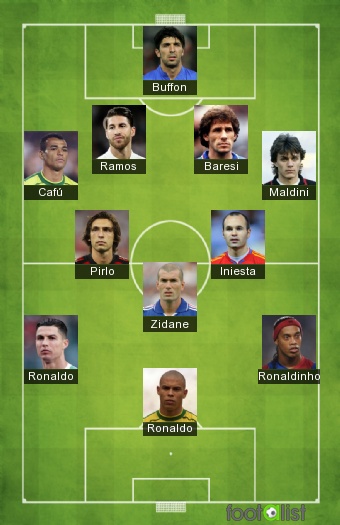 My All Time XI