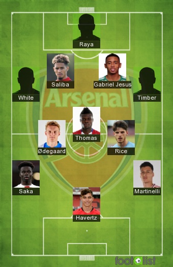 Arsenal 2024-2025 - Best XI