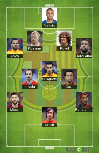 FC BARCELONA BEST XI