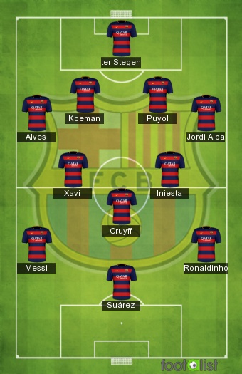 FC Barcelona Leyendas