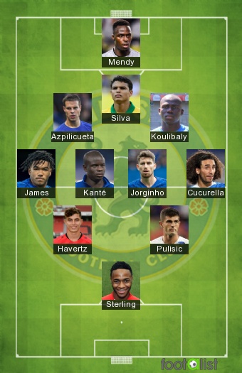 Chelsea 2022-2023 - Equipe-type