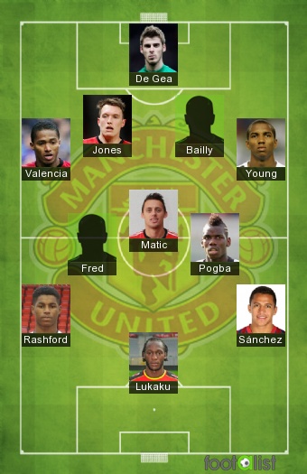 Manchester United 2018-2019 Once tipo