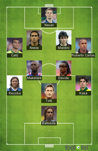 Mon 11 **
