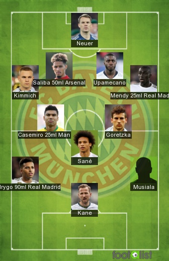 Bayern Múnich 2024/2025