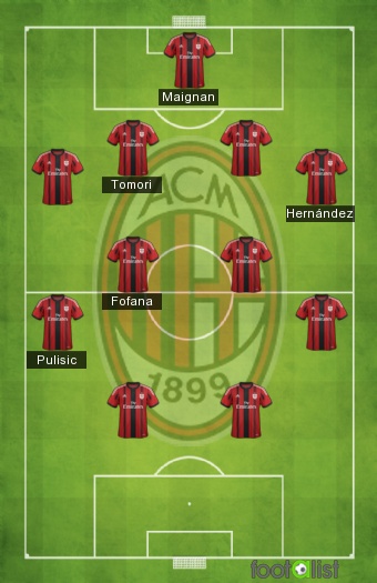 AC Milan 2024-2025
