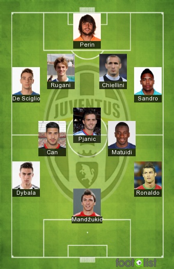 Juventus 2018-2019 - Equipe-type