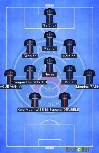 PSG VS ANGERS