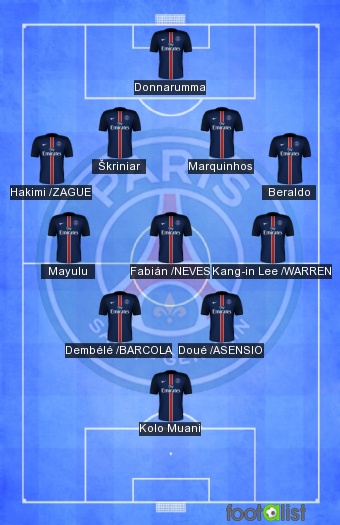 PSG VS ANGERS