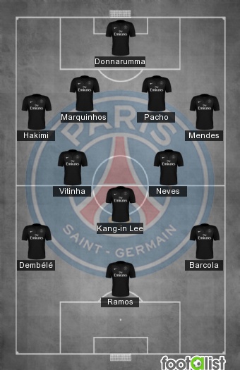 PSG VS SALZBURG