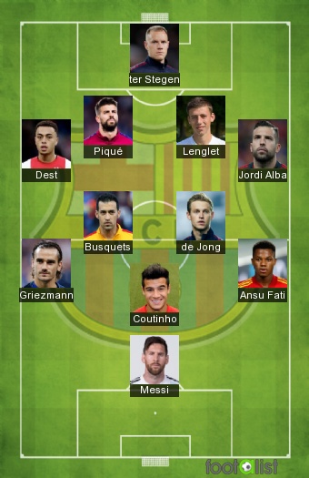 Barcelone 2020-2021 Once tipo