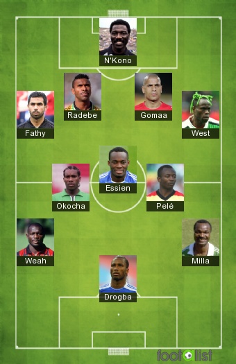 All stars des Clubs d’Afrique