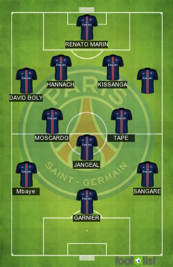 PSG MEILLEURS JEUNES 