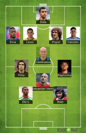 Zerberus FC