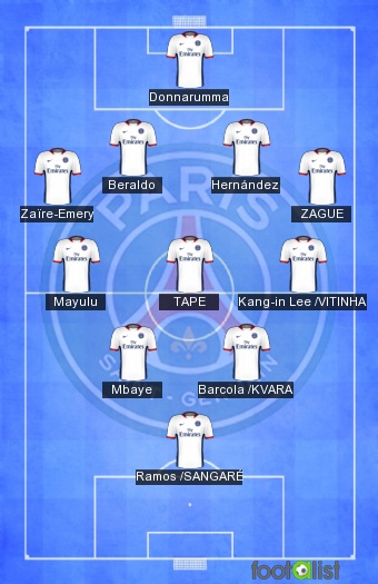 PSG VS STRASBOURG 
