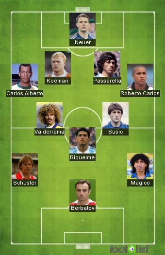 Craziest Xi