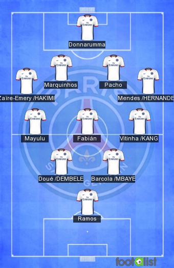 PSG VS MONTPELLIER