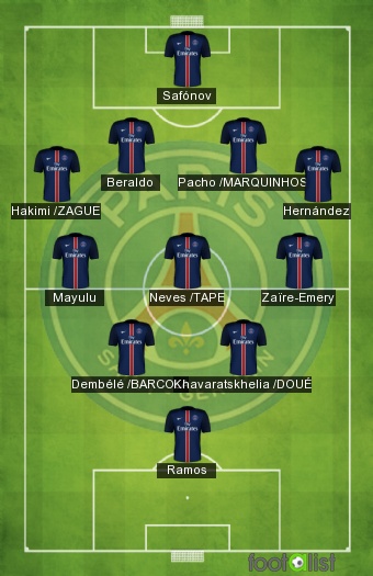 PSG VS AUXERRE