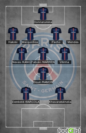 PARIS SAINT GERMAIN VS INTER MILAN