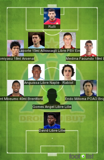 OM 2025/2026