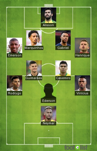 Brésil sous Anceloti 