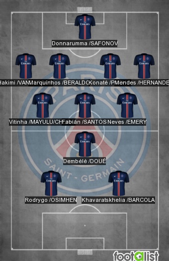 PSG 2025/2026