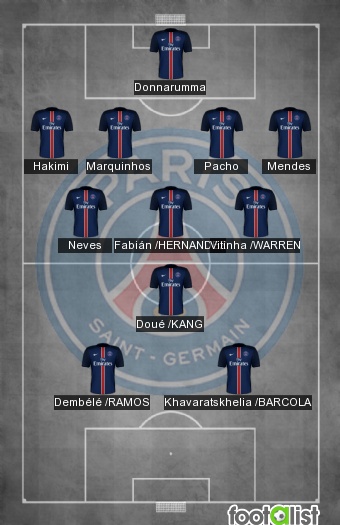 PSG VS INTER MILAN