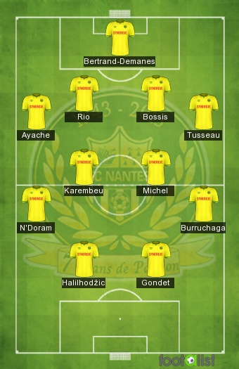 Equipo Ideal de Nantes