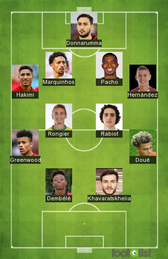 Compo de reve de mon pote